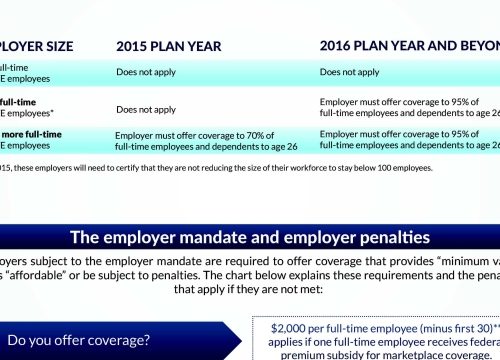 Ensuring Financial Safety: Unraveling the Importance of Workers’ Compensation Insurance