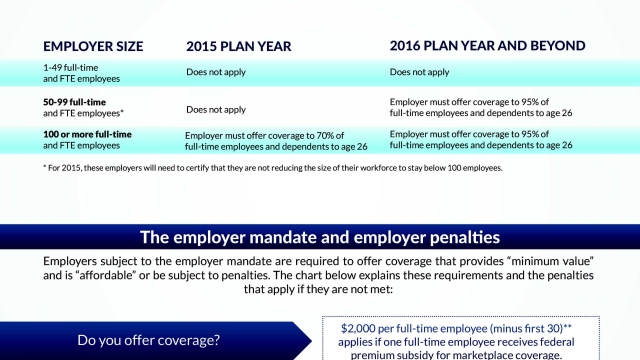 Ensuring Financial Safety: Unraveling the Importance of Workers’ Compensation Insurance