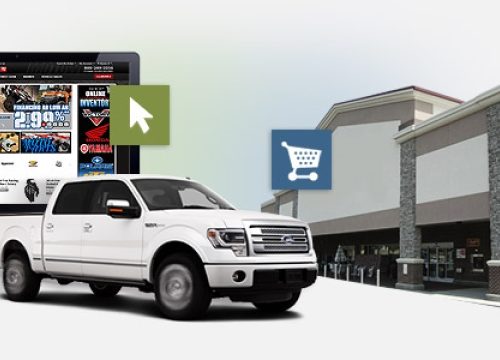 Revving Up Your Ride: Unleashing Automotive Retail Success