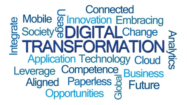 Revolutionizing Business: Unleashing the Power of Digital Transformation Services
