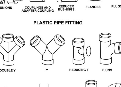 Draining Away Plumbing Problems: A Guide to Efficient Plumbing and Drainage