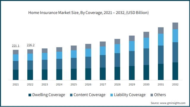 Safeguarding Success: Navigating the Essentials of Company Insurance