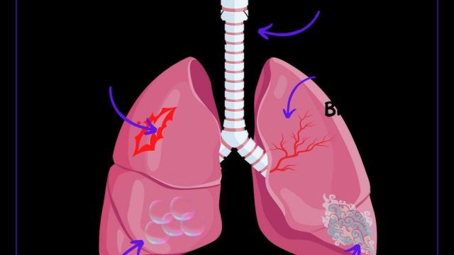 Breath of Innovation: Exploring the Future of Inhalation Devices